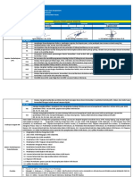 RPS Kritik Desain