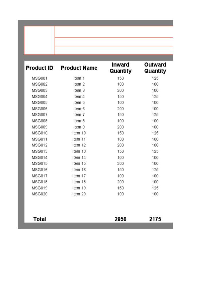 Inventory Template Download Free PDF Information Technology