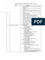 Standart Pelayanan Intensive Care Unit (Icu) No. Komponen Uraian