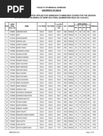 List of Candidates Applied For MBBS-BDS Course-2012