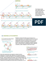 4.3 2da Ley de Newton