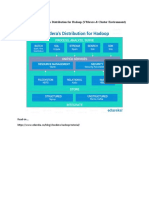 Lab 1: Accessing Cloudera Distribution For Hadoop (Vmware & Cluster Environment)