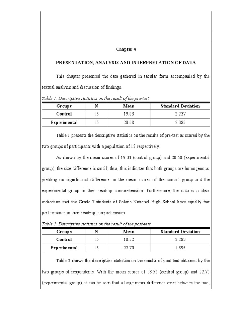 Presentation, Analysis and Interpretation of Data: Table 1. Descriptive ...