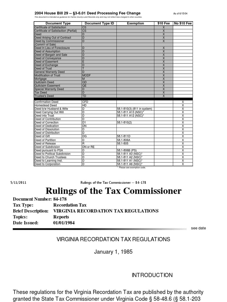 Virginia Tax Exemption Code 84178 Mortgage Law Deed Of Trust