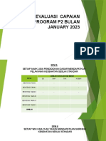 p2p Bulan Januari