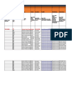 Candidate Registration Fields Candidate Registration Fields: Salutation