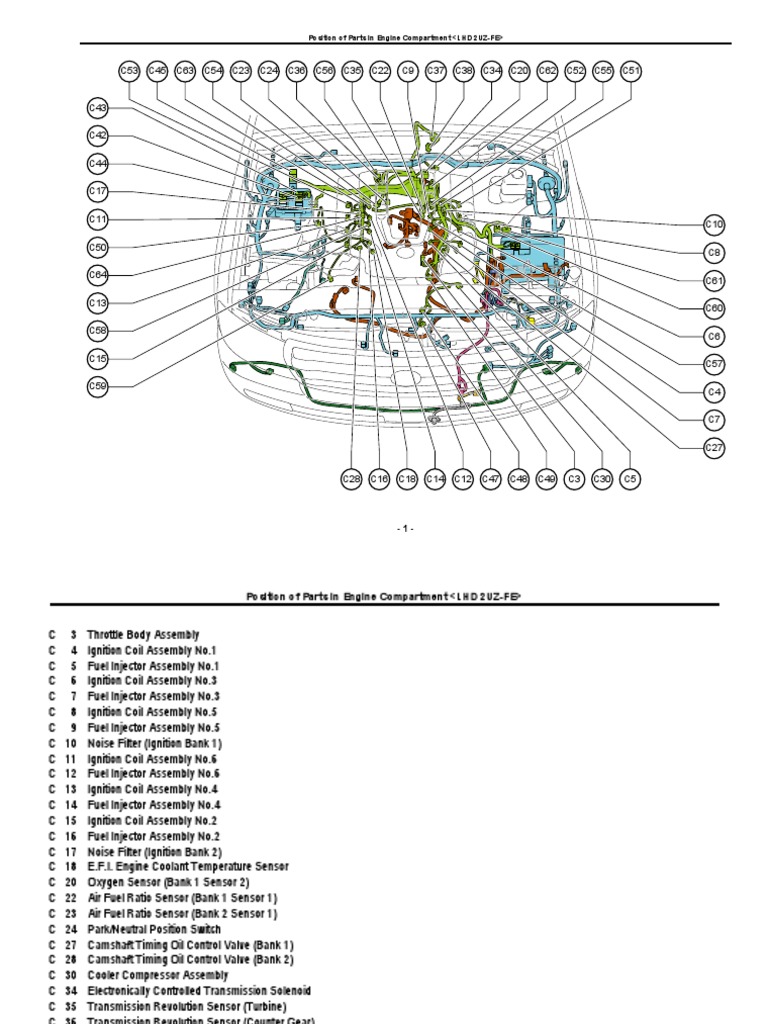 Engine Parts Position Guide 2UZFE PDF Ignition System Fuel Injection