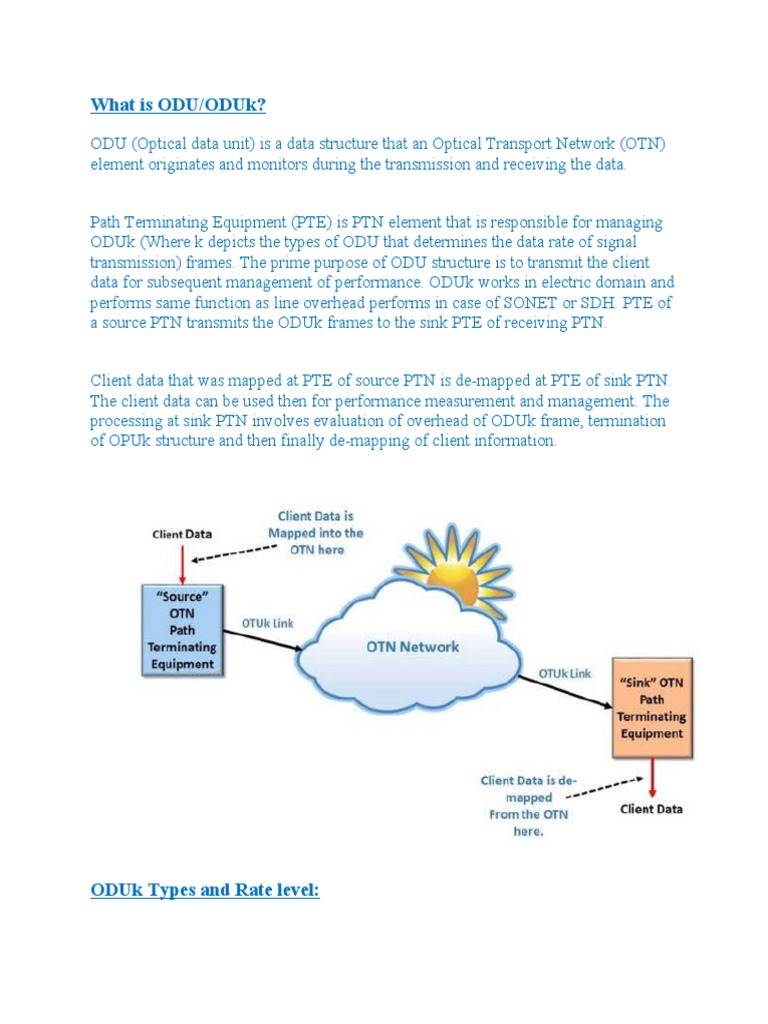 Understanding ODU/ODUk in Networking | PDF | Computer Science ...