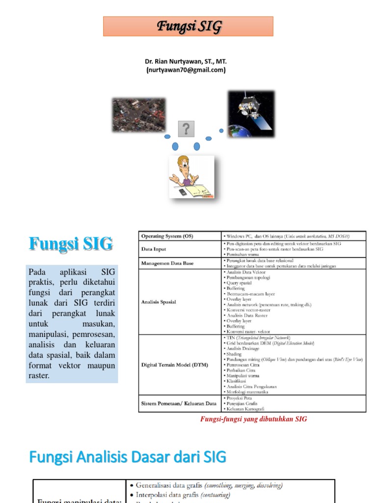 Fungsi dan Metode Interpolasi SIG | PDF