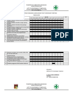 Rencana Program Keamanan Lingkunga Fisik