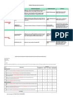 Format Penilaian SPS