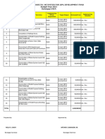 Aip202320% Development Fund