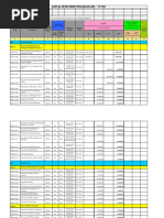 2023AIP Summary Form