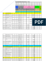 ANNUAL INVESTMENT PROGRAM (AIP) - CY 2023