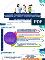 Informasi Tahap Pendaftaran Jalur SNBP Dan SNBT Program Diploma Iii, Sarjana Terapan (D.Iv) Dan Sarjana Snbp/Snbt/Mandiri Tahun 2023