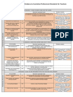 Chart Professional Standards