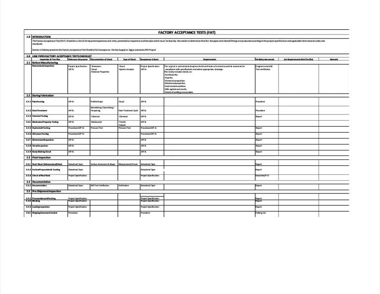Factory Acceptance Test Checklist | PDF | Materials | Physical Sciences