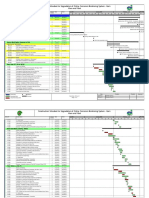 Integrated Schedule For Upgradation of Online Corrosion Monitoring System - North Location - Rev-02Latest