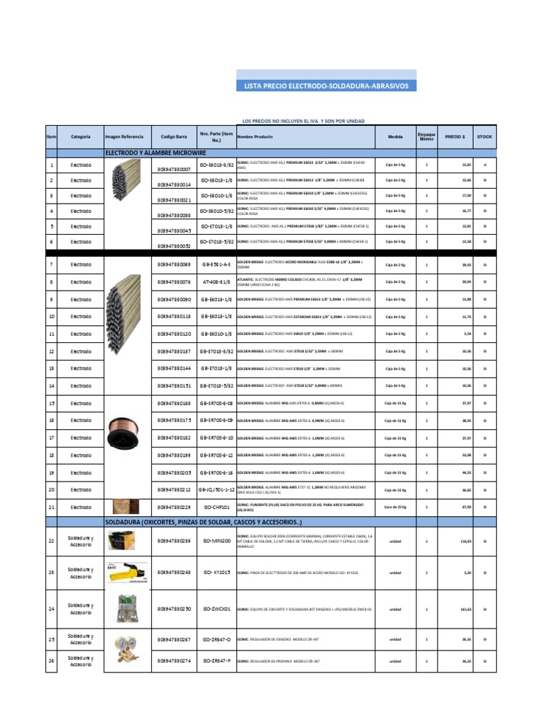 H AND P INDUSTRIAL SOLDADURAS Electrodo Soldadura 6013 3/32 Bolsa 1 Kilo  H&P