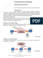 Guías Procesos de Manufactura