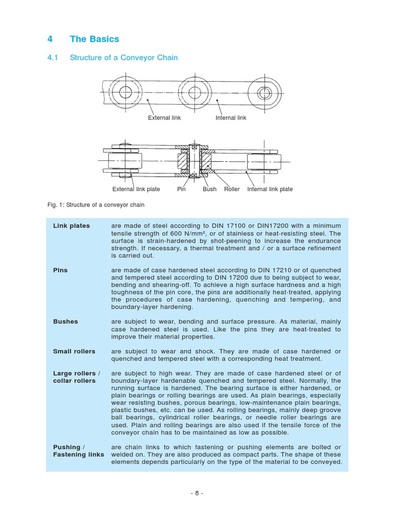 Chains and Buckets Etc. PDF Heat Treating Bearing (Mechanical)