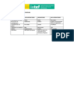 2 3 Rubrica Evaluacion Individual OLP