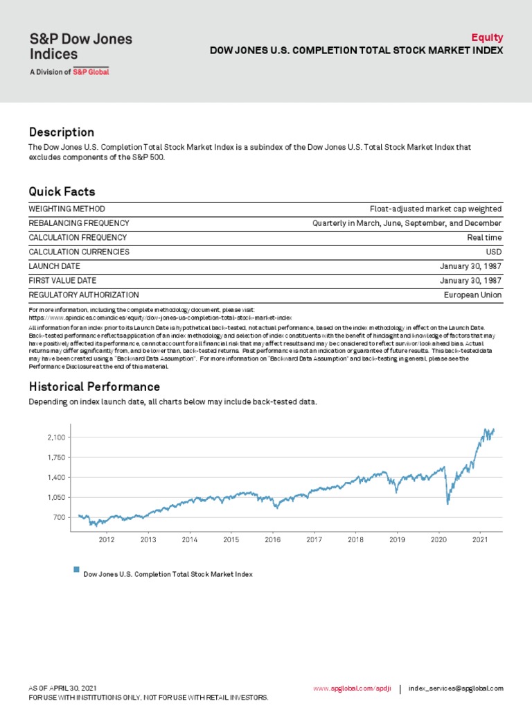 Fs Dow Jones Us Completion Total Stock Market Index PDF Stock