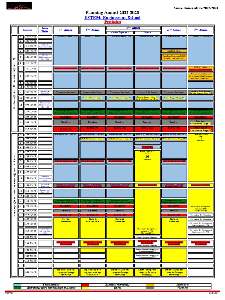 Planning Annuel ESTEM 2022-2023 | PDF