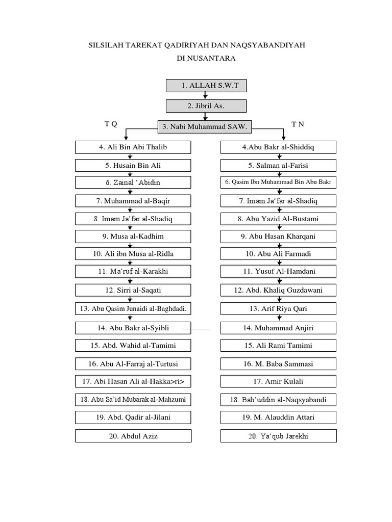 Porno foto xyjiurahka