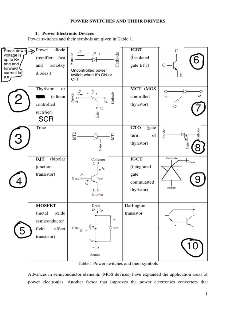 Power Electronics for Engineers | PDF | Bipolar Junction Transistor ...