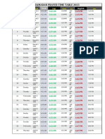 Ramadan Prayer Time Table 2023