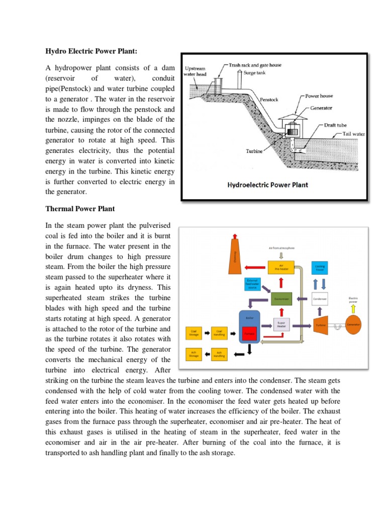 Power Plants Pdf _ Types Of Power Plants – QYUGRM