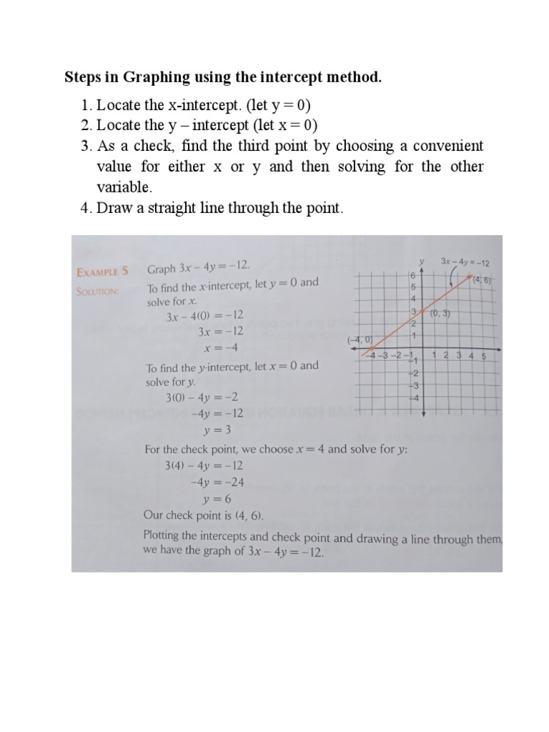 Steps in Graphing Using The Intercept Method | PDF
