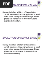 Evolution of Supply Chain