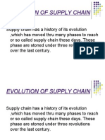 Evolution of Supply Chain