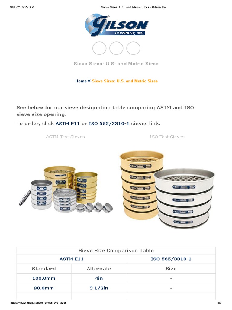 Sieve Sizes U.S. and Metric Sizes PDF