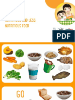 Lesson 1 - Nutritious and Less Nutritious Food