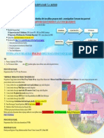 User Name Dan Password Harap Disimpan Atau Di Screanshoot: Diperhatikan