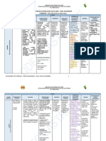 Matriz de Planificación Anual 2023 - Nivel Secundaria I BIMESTRE - Del 13 de Marzo Al 12 de Mayo