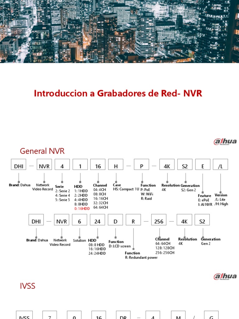 Introduccion A Grabadores de Red-NVR | PDF | Datos | Almacenamiento de ...