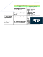 Transit Form Language Arts Y2m 2019