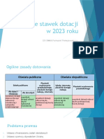 Ustalanie Stawek Dotacji W 2023 Roku: CDS OMNIA Pochopień Pietrzykowska S.C