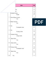 Jurnal Penyesuaian