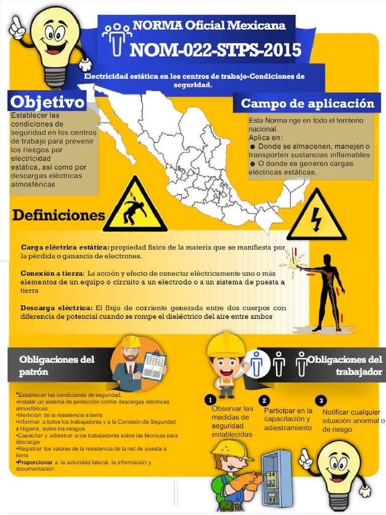 infografía nom-022 | PDF