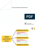 Dimensiones de Estudio de Una Variable de Investigación