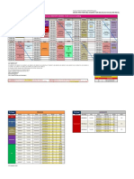 Dentistry degree timetable 2021/22