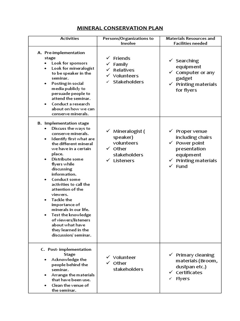 Mineral Conservation Plan Overview | PDF | Natural Environment ...