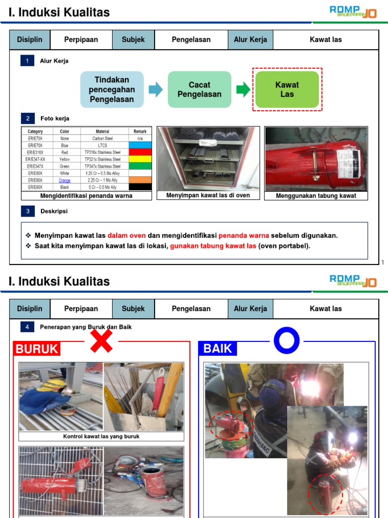 Piping Welding Rod PDF