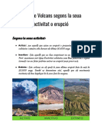 Tipos de Volcanes