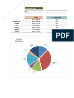 Modulo 5 Planilha de Investimentos